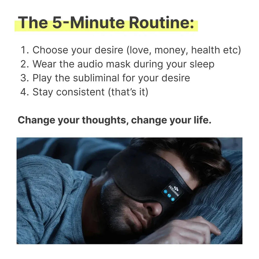 Limited Offer: Full Manifesting Kit